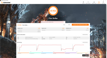 Fire Strike (Maximum Fan mode)