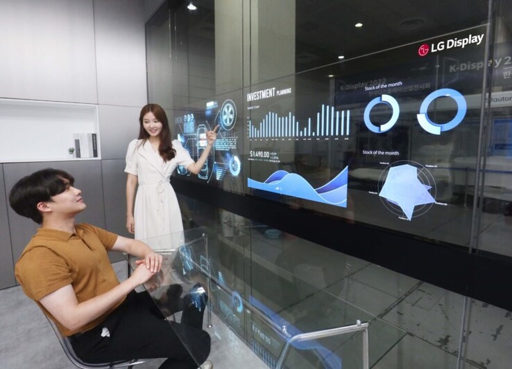 (图片来源：LG显示器)