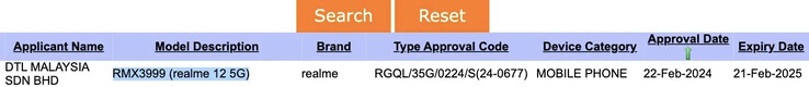 ...在 SIRIM 数据库中被识别为 12 5G。(来源：Geekbench，SIRIM via MySmartPrice）