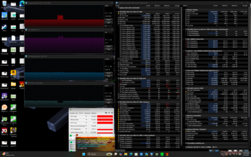 Prime95+FurMark 压力