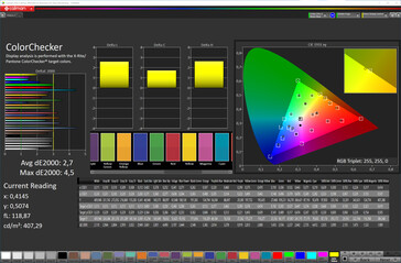 色彩检查器（自然显示模式，目标色彩空间sRGB）。