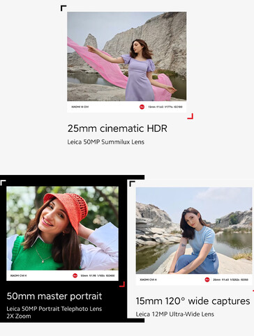 背面摄像头设置（图片来源：Flipkart）