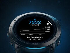 Garmin 14.68 版更新现已向包括 Epix Pro（第二代）在内的各种智能手表的所有用户提供。(图片来源：Garmin）