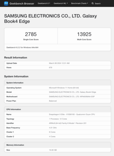 (图片来源：Geekbench）