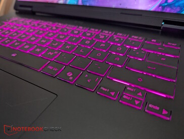 1 区背光,分 3 级