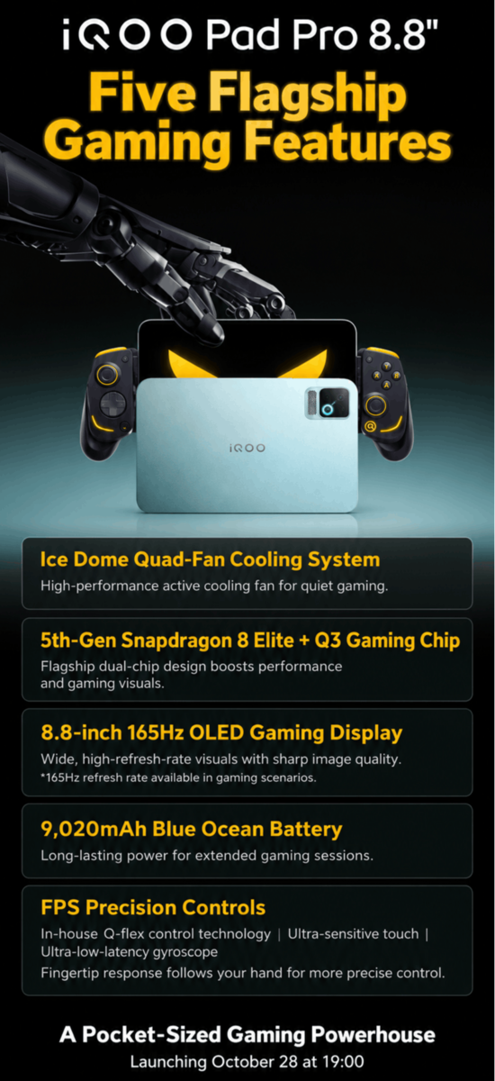 iQOO Pad Pro 8.8 英寸游戏功能信息图,重点展示其散热系统、Snapdragon 处理器、OLED 显示屏、电池和游戏操控功能