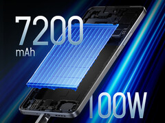 Realme GT7 将是继 Vivo X200s、Oppo Find X8s 和 Find X8s Plus 之后，本月推出的第四款搭载 Dimensity 9400+ 的智能手机。(图片来源：Realme）