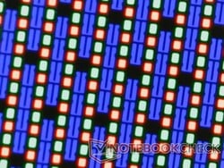 光泽叠加层中的清晰 RGB 像素阵列