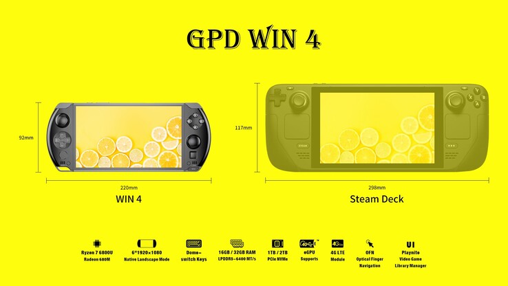 (图片来源: GPD)