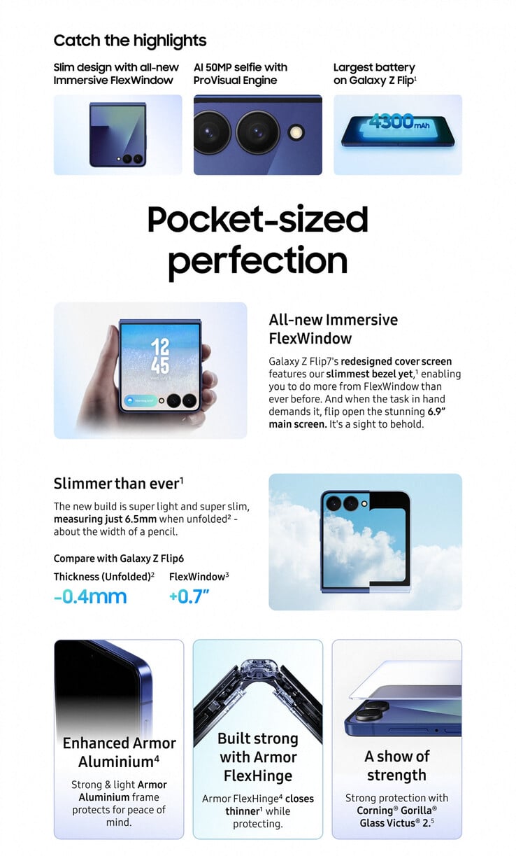 (图片来源：Samsung via Roland Quandt）