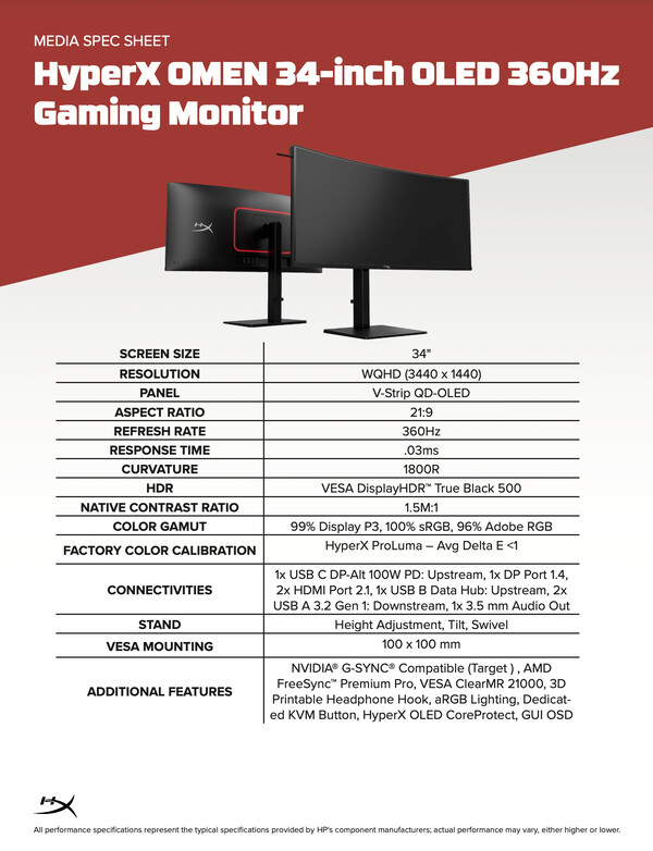 (图片来源:惠普)