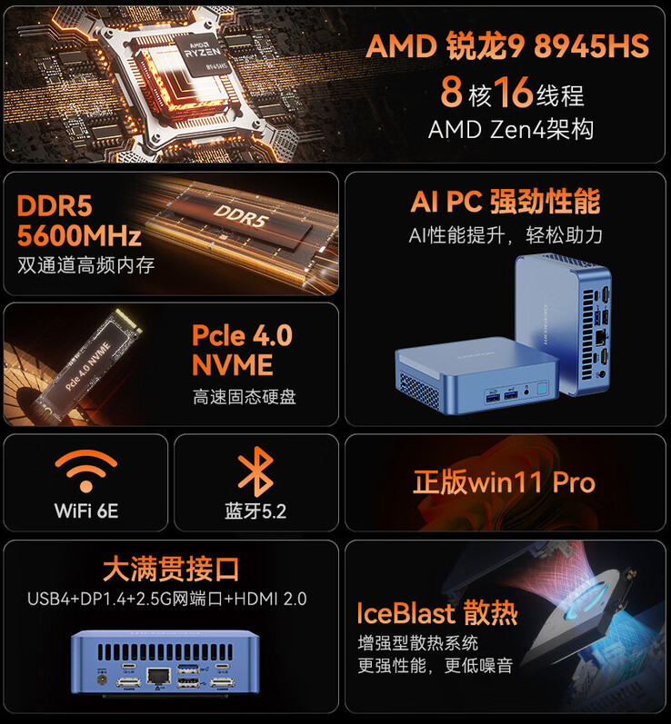 迷你 PC 的主要亮点（图片来源：Jd.com）