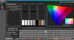 校准前的ColorChecker