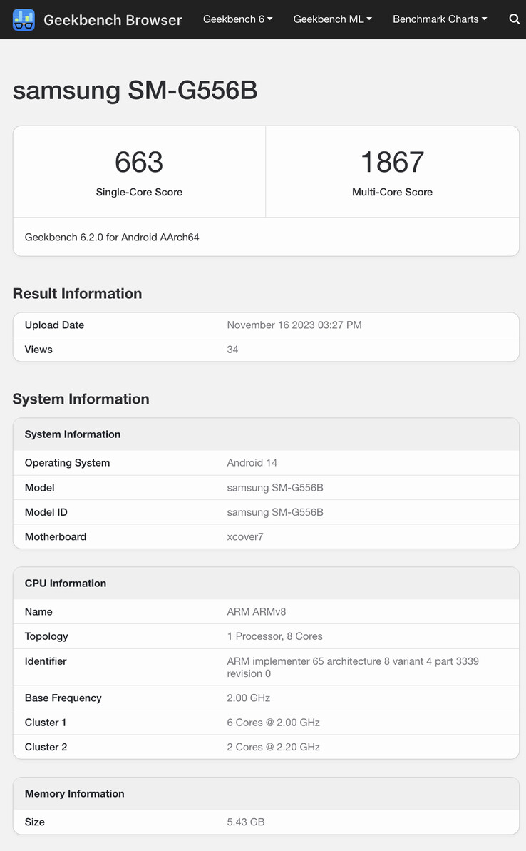 (图片来源：Geekbench）