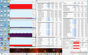 赛博朋克 2077》压力