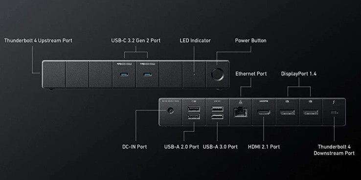 Anker 778 Thunderbolt对接站（12合1，Thunderbolt 4）。(图片来源：Anker)