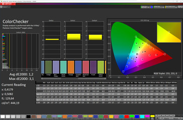 色彩准确度（目标色彩空间：sRGB，配置文件：原始）。