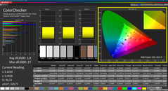 Colorchecker （校准）
