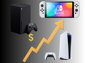 Xbox、Switch 和 PS5 的涨价图（图片来源：Xbox Gaming、索尼 PlayStation、美国任天堂，有编辑）