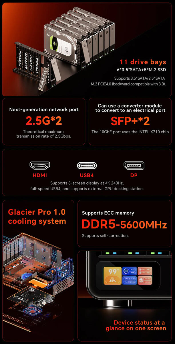Aoostar WTR Max NAS 的核心亮点