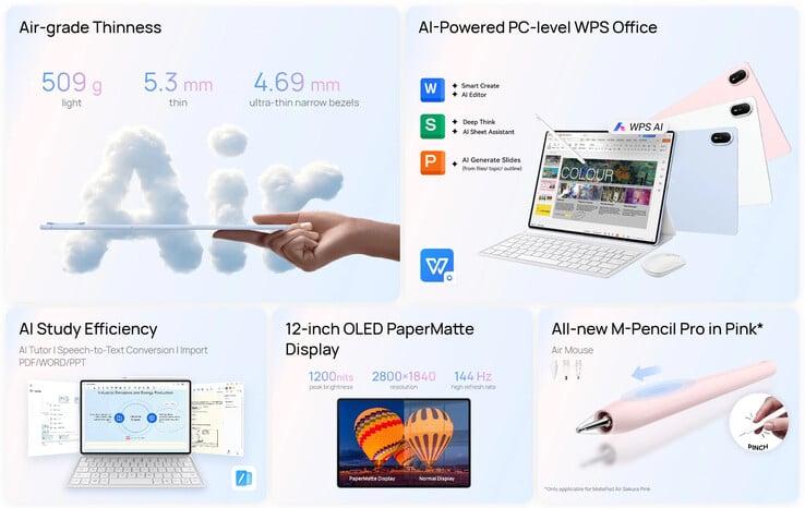 MatePad Air的核心亮点