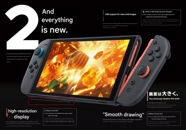 Donkey Kong Bananza 任天堂杂志专题译文（图片来源：任天堂杂志，任天堂日本经编辑）