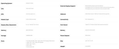 Windows 平板电脑的完整规格（图片来源：Chuwi）