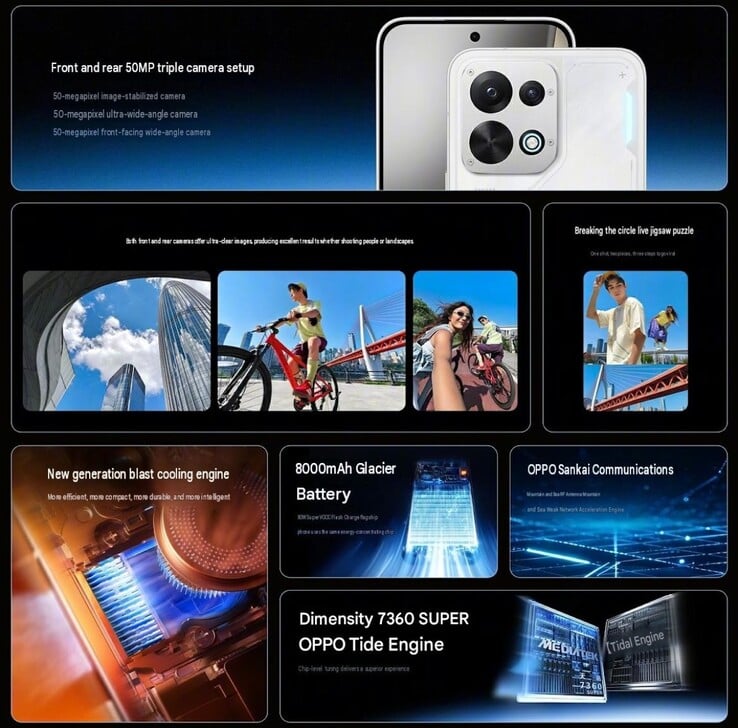 OPPO K15的主要特点