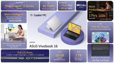 华硕 Vivobook 16 高通规格(图片来源:华硕)
