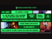 全新 Xbox Game Pass 终极版促销活动（图片来源：Xbox Wire）