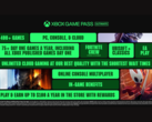 全新 Xbox Game Pass 终极版促销活动（图片来源：Xbox Wire）