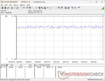赛博朋克 2077》1080p 超高清消费
