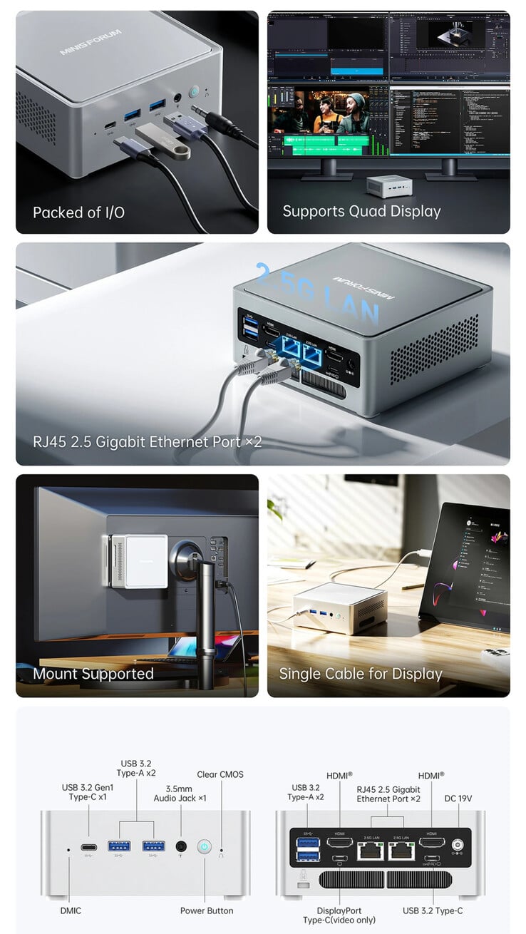 (图片来源：Minisforum）