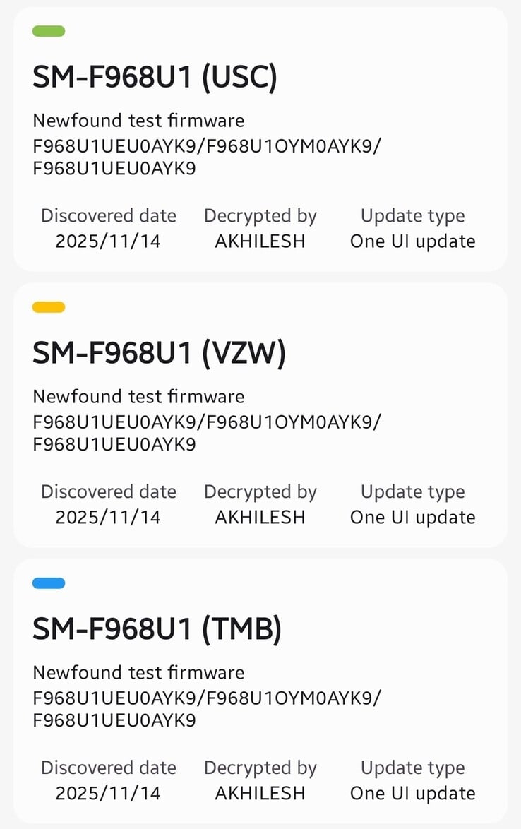 (图片来源：via Koram Akhilesh）