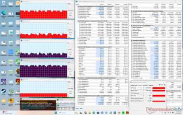 Prime95+FurMark 压力