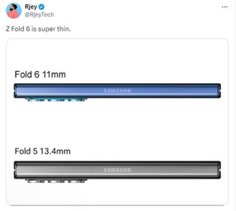 据传，即将推出的 Z Fold 6 薄度仅为 11 毫米，是迄今为止最薄的Galaxy Z Fold。(来源：Rjey via Twitter）