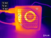 Minisforum水星系列EM680与压力测试对比（顶部）