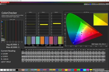 色彩保真度（配色方案：原色，目标色彩空间：sRGB）