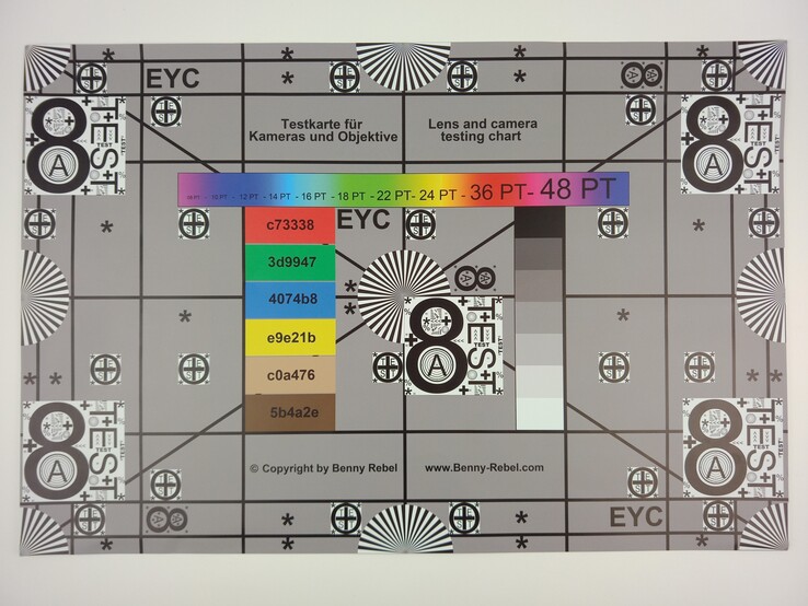 test chart