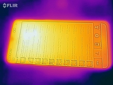 Heatmap of the front of the device under load