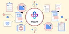 谷歌正式推出 MedML，最初只在美国（图片：谷歌）。