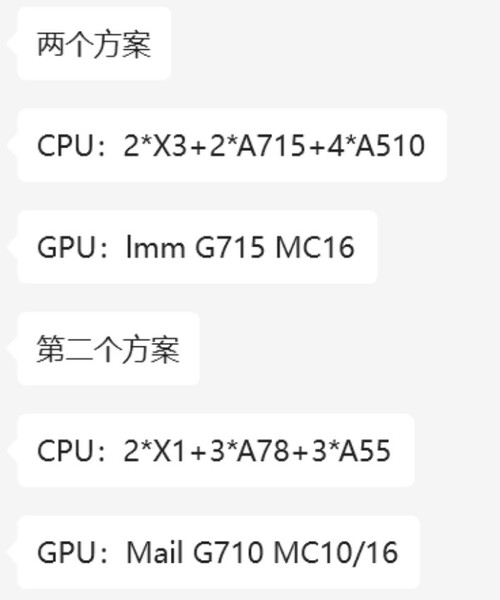 麒麟新 SoC 的潜在规格（图片来自 Twitter）