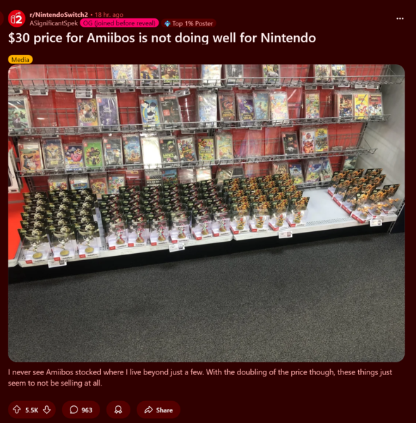 零售商提供的任天堂 amiibo（图片来源：截图，Nintendo Switch 2 subreddit）