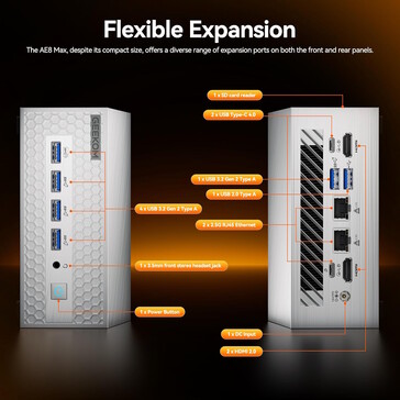 板载两个 USB 4 端口（图片来源：Geeekom）
