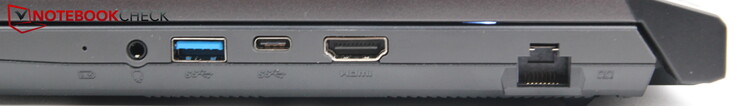 右边。局域网、HDMI、USB-C 3.0、USB-A 3.0、音频端口