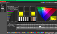 校准前的 ColorChecker