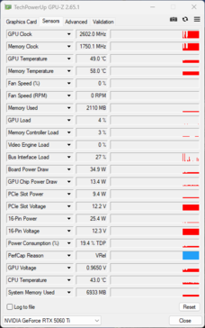 GPU-Z：微星GeForce RTX 5060 Ti 16G Ventus 2X Plus