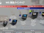 2025 年联想 ThinkPad 工作站阵容（来源：联想/ITMedia）