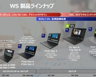 2025 年联想 ThinkPad 工作站阵容（来源：联想/ITMedia）