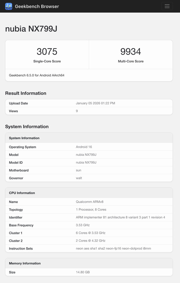 (图片来源：Geekbench）